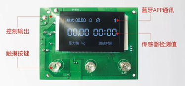 从概念到现实 专业电子产品研发设计中的软硬件协同开发