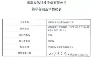无屏电视领军者极米科技A股IPO进入辅导备案阶段，计算机软硬件为第二大股东