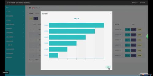 东方水处理厂原材料仓库管理系统设计与实现
